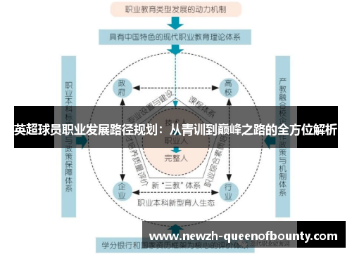 英超球员职业发展路径规划:从青训到巅峰之路的全方位解析 英超球员职业发展路径规划:从青训到巅峰之路的全方位解析