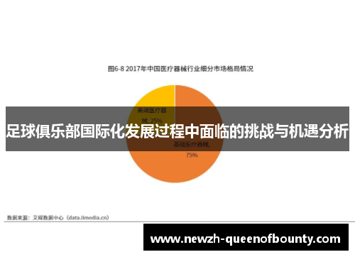 足球俱乐部国际化发展过程中面临的挑战与机遇分析