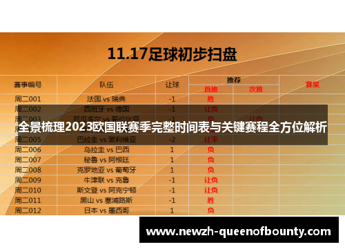 全景梳理2023欧国联赛季完整时间表与关键赛程全方位解析