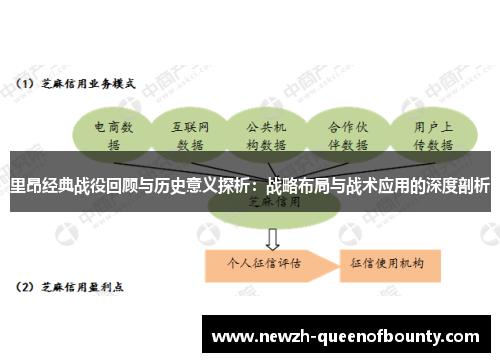 里昂经典战役回顾与历史意义探析：战略布局与战术应用的深度剖析