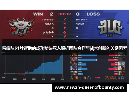 雷霆队61胜背后的成功秘诀深入解析团队合作与战术创新的关键因素
