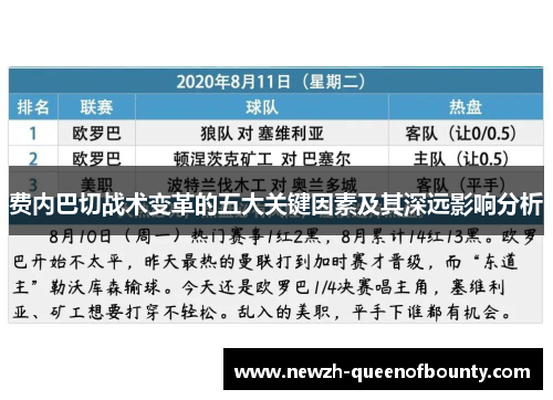 费内巴切战术变革的五大关键因素及其深远影响分析