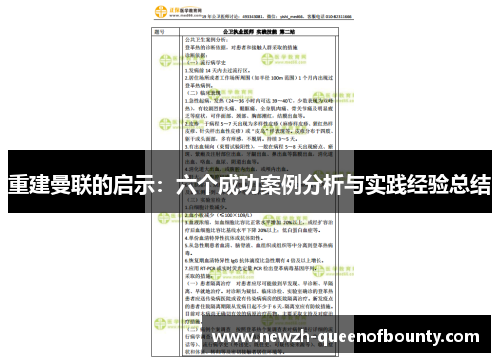 重建曼联的启示：六个成功案例分析与实践经验总结
