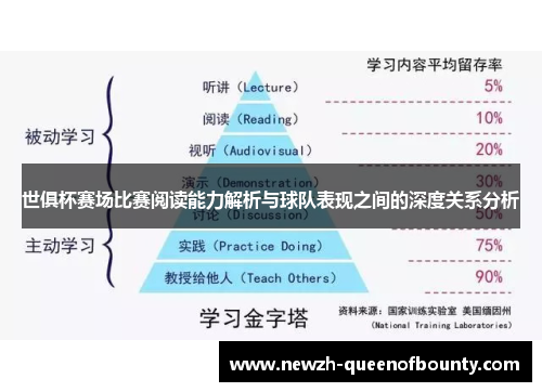 世俱杯赛场比赛阅读能力解析与球队表现之间的深度关系分析