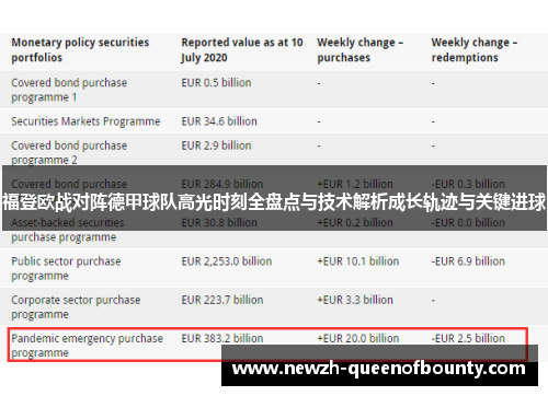 福登欧战对阵德甲球队高光时刻全盘点与技术解析成长轨迹与关键进球