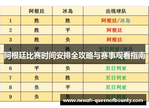 阿根廷比赛时间安排全攻略与赛事观看指南