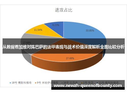 从数据看加维对阵巴萨的法甲表现与战术价值深度解析全面比较分析 从数据看加维对阵巴萨的法甲表现与战术价值深度解析全面比较分析