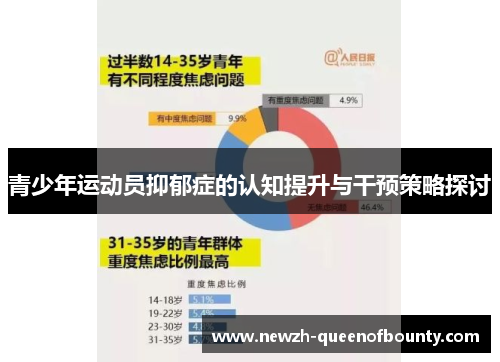 青少年运动员抑郁症的认知提升与干预策略探讨